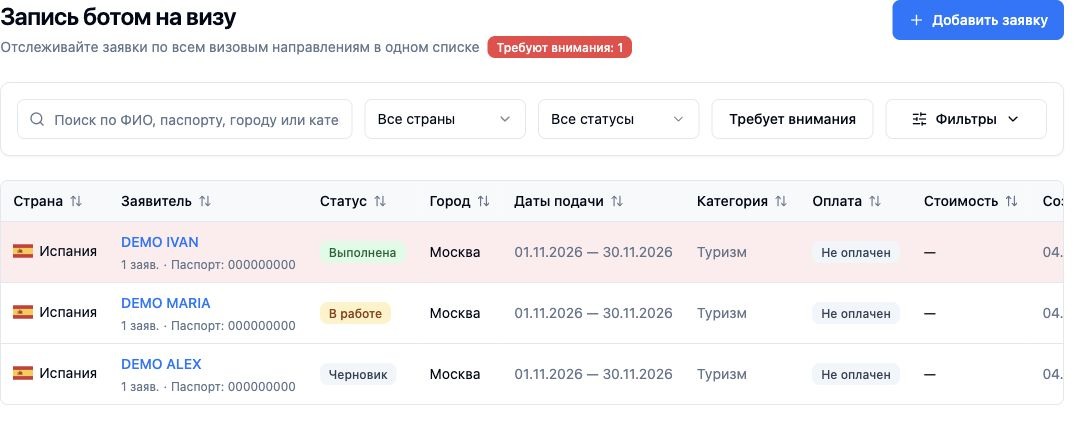 Личный кабинет Vizadel: список демонстрационных заявок на запись, их статусы, город и даты подачи